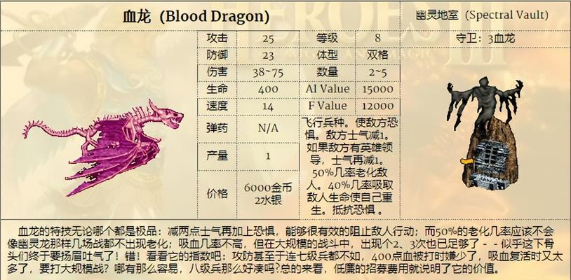 《英雄无敌5兵种实力排名》（全面分析英雄无敌5中兵种的强弱）  第2张