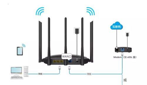 如何正确连接WiFi路由器和猫（以简单步骤解决你的网络连接问题）  第2张