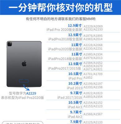 iPad型号尺寸对照表怎么查？各型号iPad尺寸特点是什么？  第2张