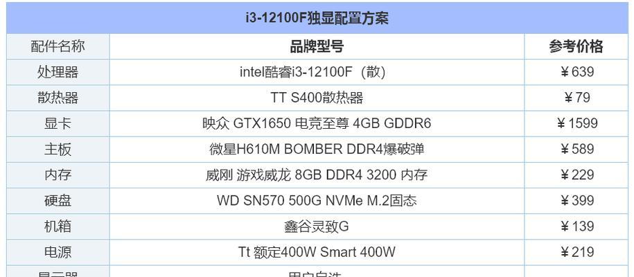 如何查看电脑配置参数？电脑配置参数有哪些常见问题？  第3张