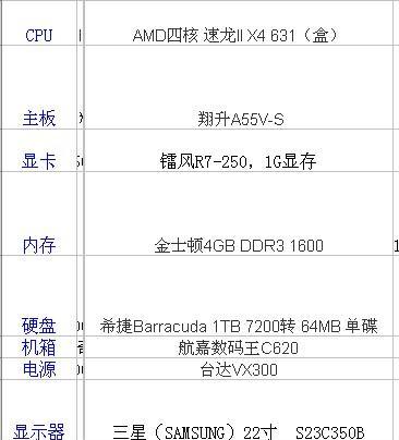 组装台式电脑配置清单怎么选？常见问题有哪些解决方法？  第2张