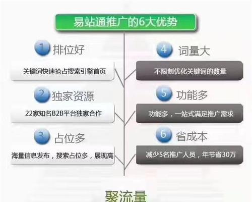 哪些免费软件适合做网站推广？如何有效利用这些工具？  第2张