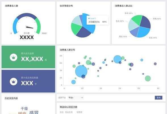 国内BI软件排名是怎样的？如何选择适合自己企业的BI工具？  第2张