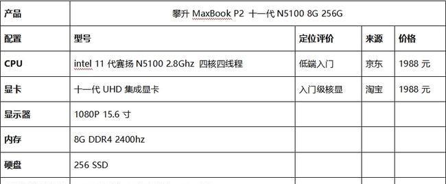 电脑内存选购指南及推荐？如何挑选适合自己的内存条？  第2张