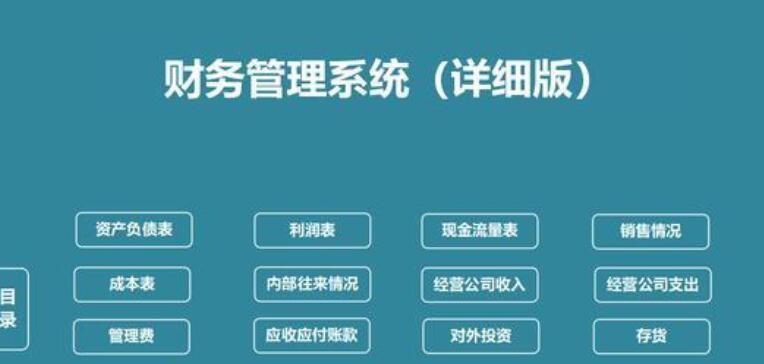 如何做一个简单的管理系统教程？教程中包含哪些常见问题的解决方法？  第1张