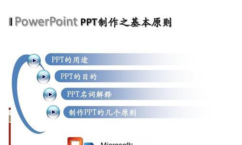 电脑ppt制作入门教程怎么开始？有哪些基本步骤？  第3张