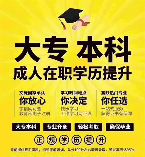 成人提升到本科的途径有哪些？如何选择适合自己的学习方式？  第3张