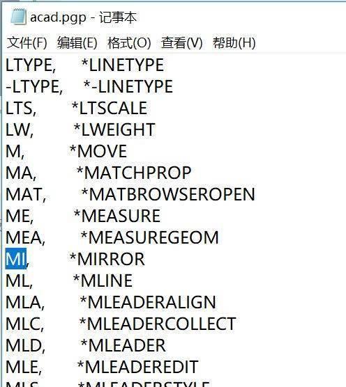 常用快捷键命令大全？如何提高工作效率？  第3张