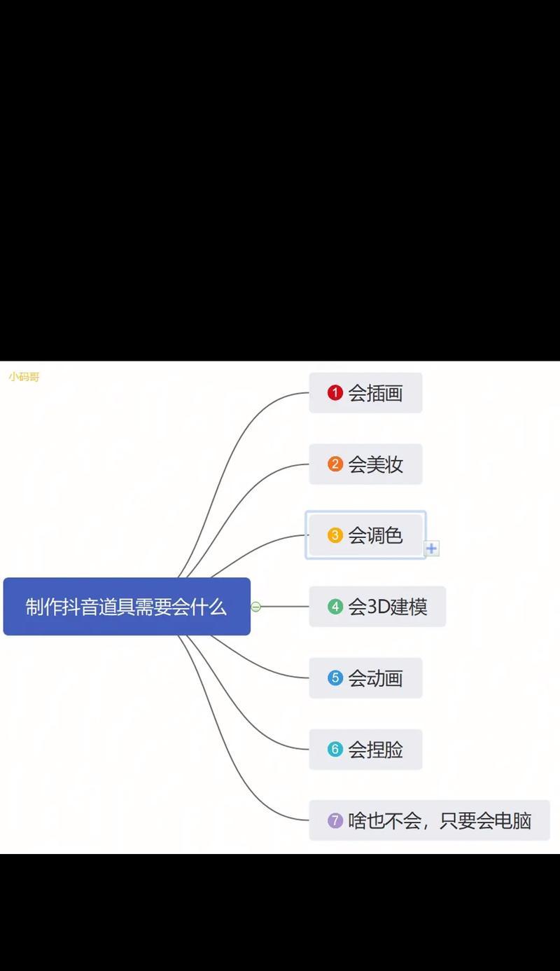 平板如何制作小游戏特效？特效制作的步骤是什么？  第1张