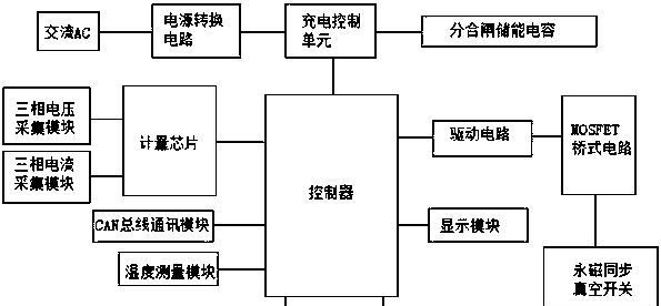 工业机器人连接电源线的图解步骤是什么？  第3张