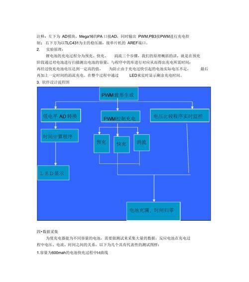 手机充电器外观参数表如何解读？  第3张